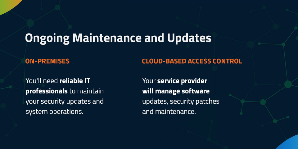 ongoing maintenance and updates based on on-premises vs cloud based access control