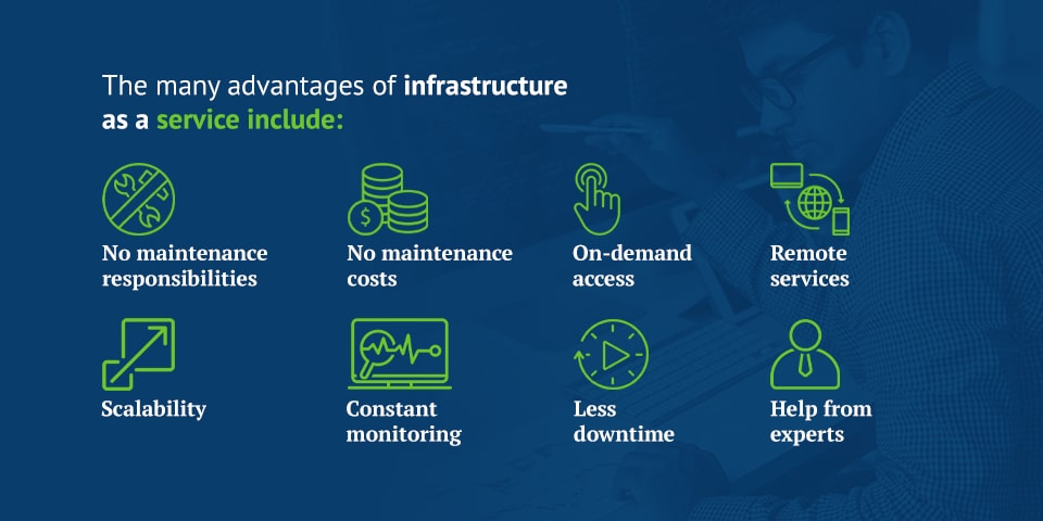 Benefits of Implementing IAAS in Business​